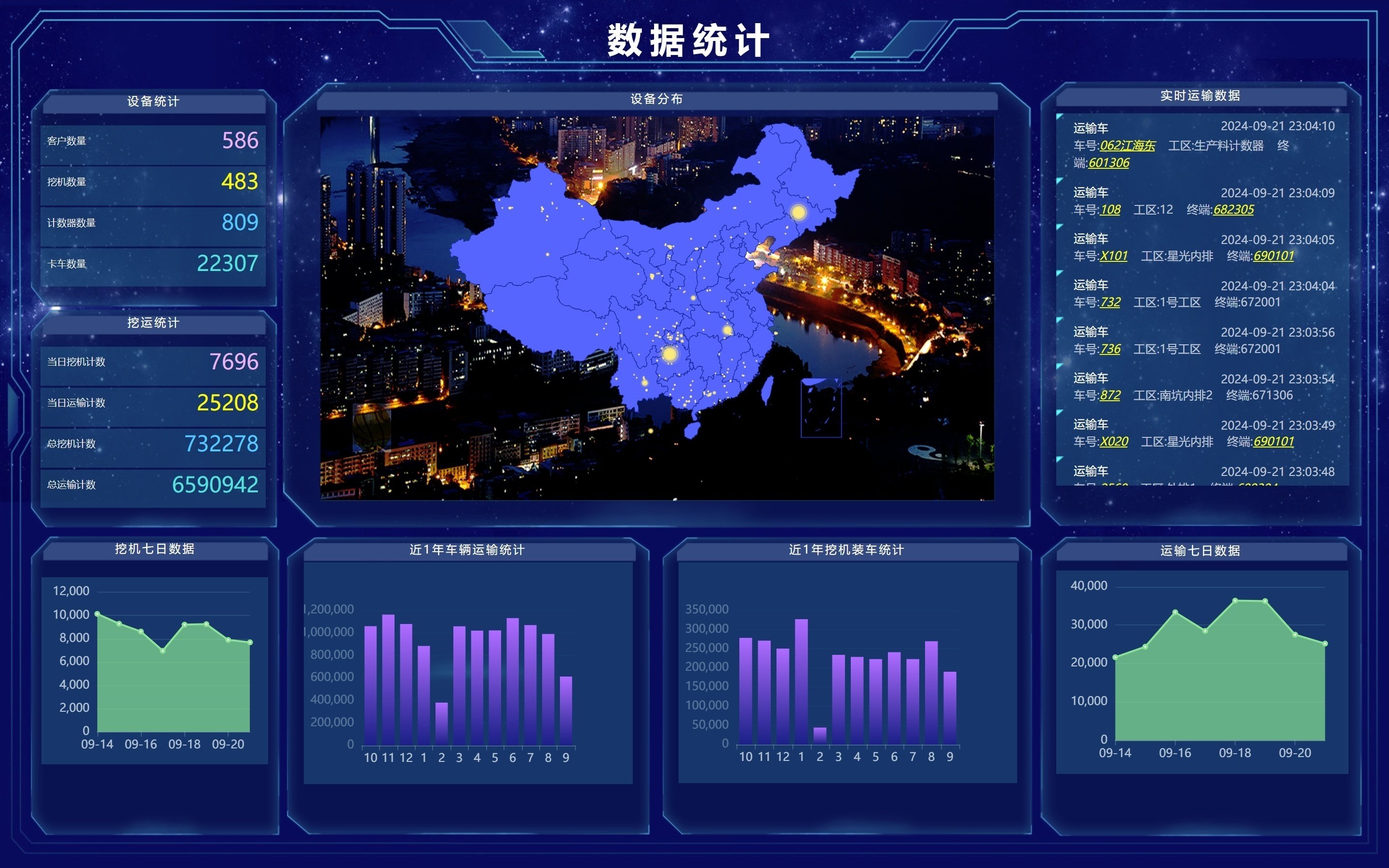 建筑垃圾（土石方）智能闭环管理